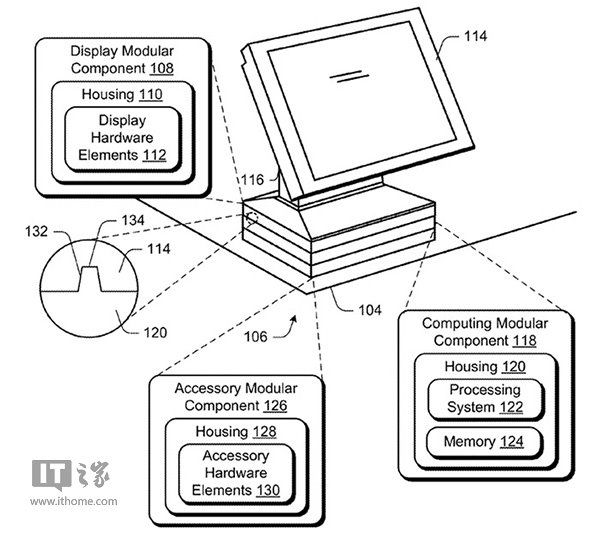 Surface一体机要来？微软申请模块化计算设备专利