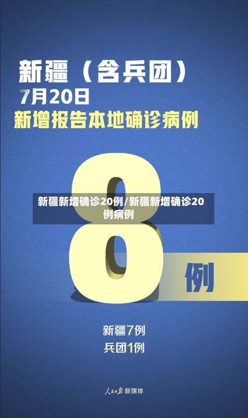 新疆新增确诊20例/新疆新增确诊20例病例
