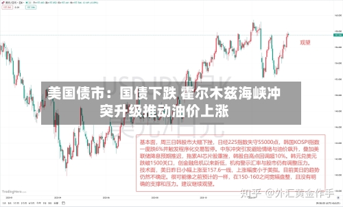 美国债市：国债下跌 霍尔木兹海峡冲突升级推动油价上涨