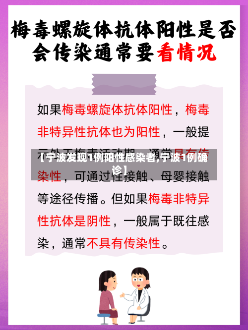 【宁波发现1例阳性感染者,宁波1例确诊】-第1张图片