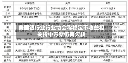 美国银行业行业协会称稳定币收益相关折中方案仍有欠缺-第1张图片