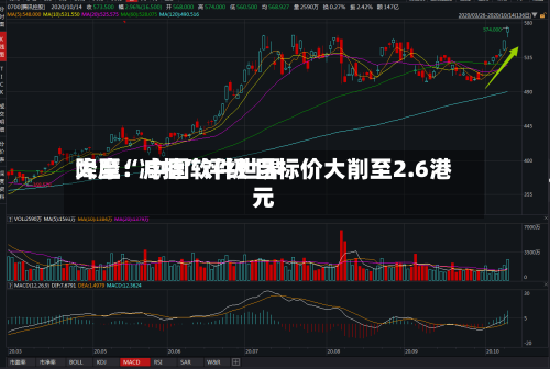大摩：中国软件世界降至“减持”评级 目标价大削至2.6港元