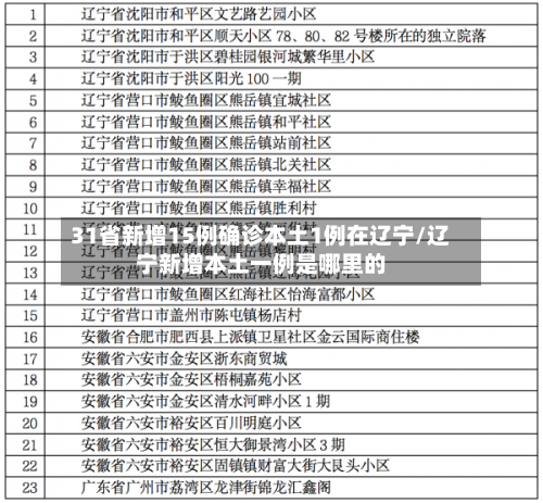 31省新增15例确诊本土1例在辽宁/辽宁新增本土一例是哪里的