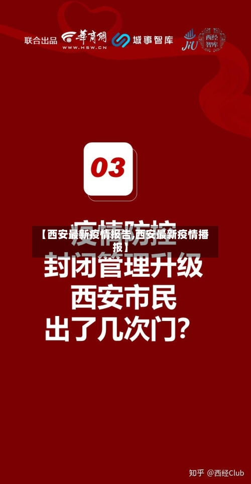 【西安最新疫情报告,西安最新疫情播报】