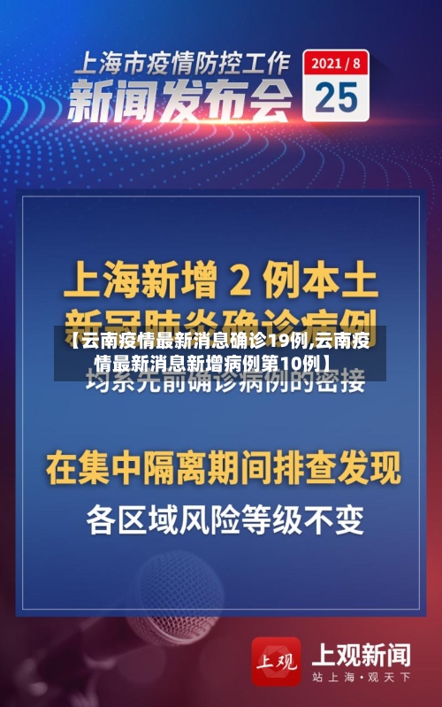 【云南疫情最新消息确诊19例,云南疫情最新消息新增病例第10例】-第1张图片