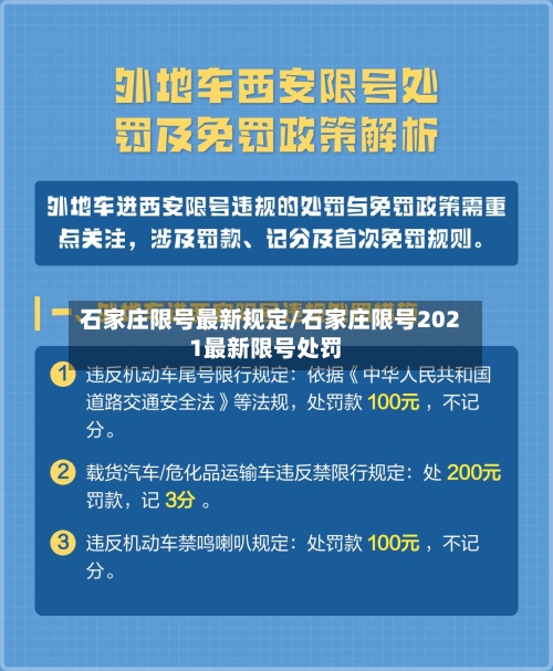 石家庄限号最新规定/石家庄限号2021最新限号处罚