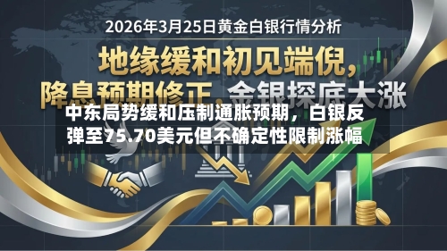 中东局势缓和压制通胀预期，白银反弹至75.70美元但不确定性限制涨幅