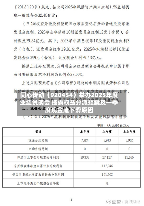 同心传动（920454）举办2025年度业绩说明会 披露权益分派预案及一季度现金流下滑原因