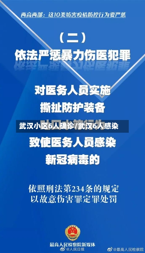 武汉小区6人确诊/武汉6人感染