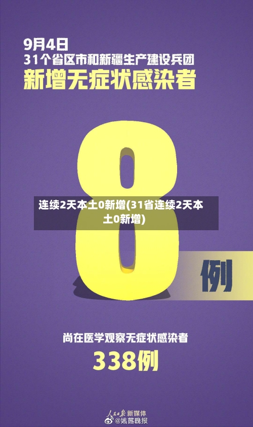 连续2天本土0新增(31省连续2天本土0新增)
