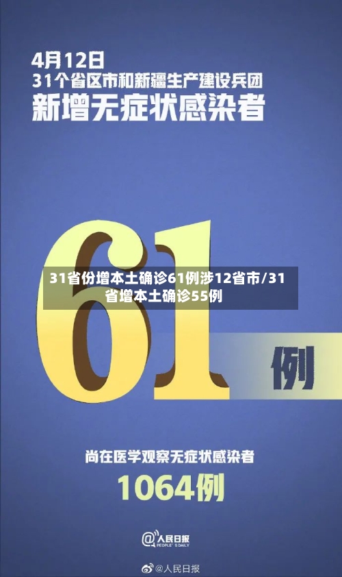31省份增本土确诊61例涉12省市/31省增本土确诊55例