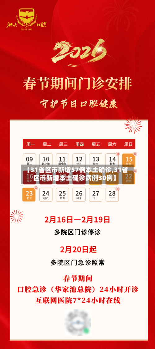 【31省区市新增57例本土确诊,31省区市新增本土确诊病例30例】
