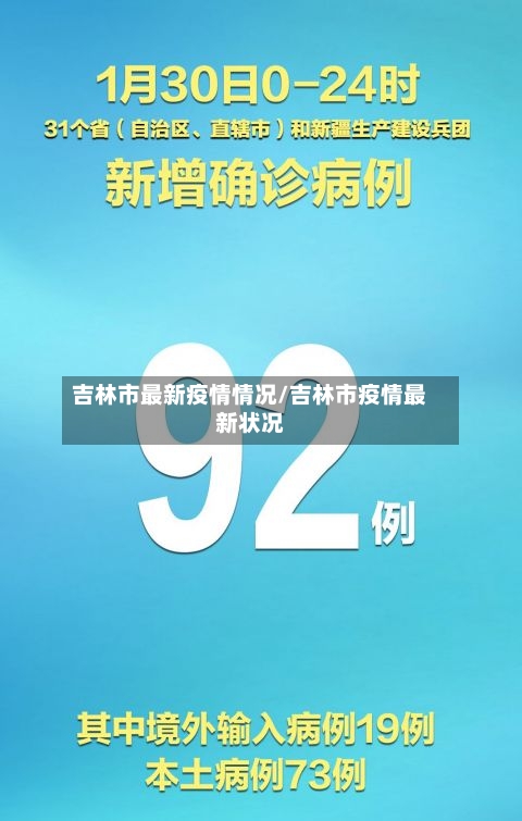 吉林市最新疫情情况/吉林市疫情最新状况