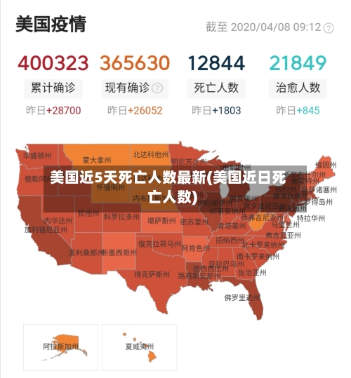 美国近5天死亡人数最新(美国近日死亡人数)