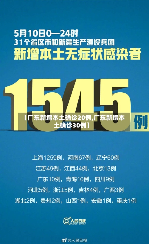【广东新增本土确诊20例,广东新增本土确诊30例】