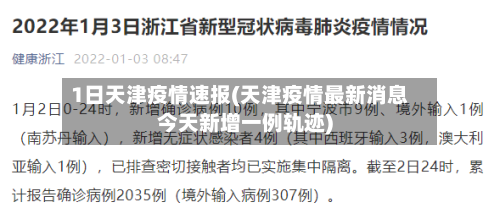 1日天津疫情速报(天津疫情最新消息今天新增一例轨迹)