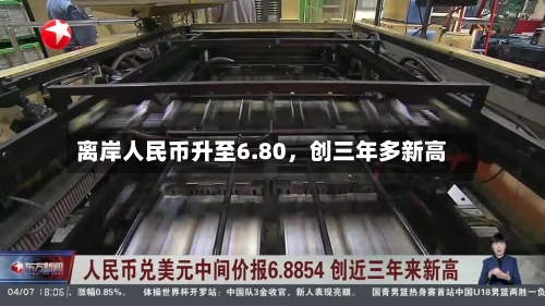离岸人民币升至6.80，创三年多新高